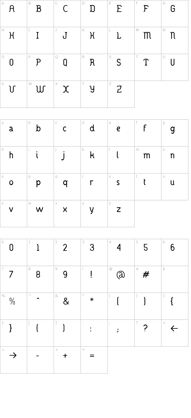 danoise-medium character map