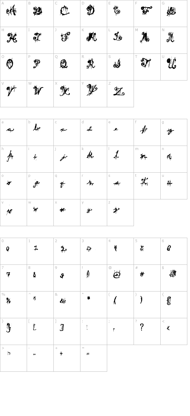 Dark Theater character map