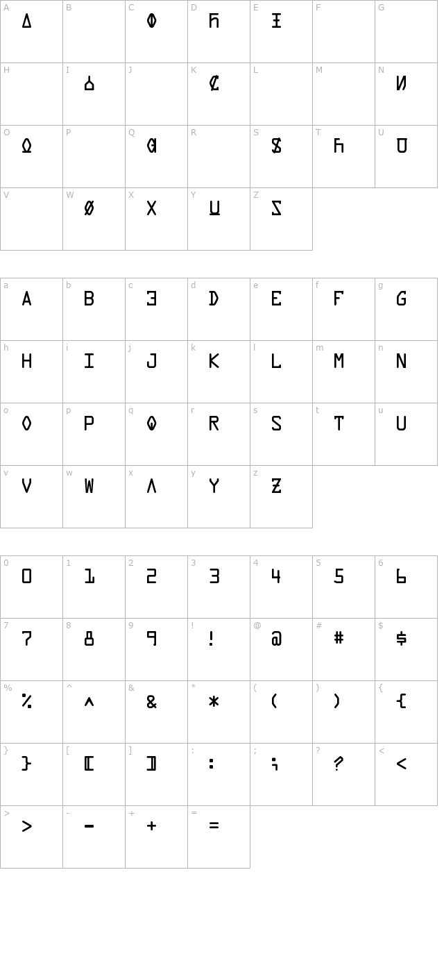 data-control-unifon character map