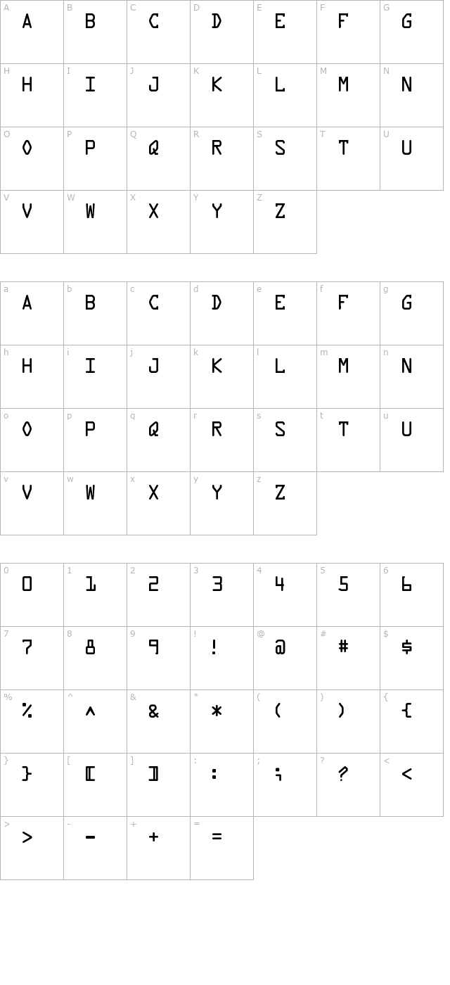 Data Control character map