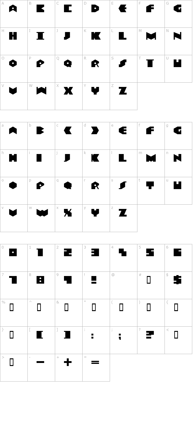 data-transfert character map