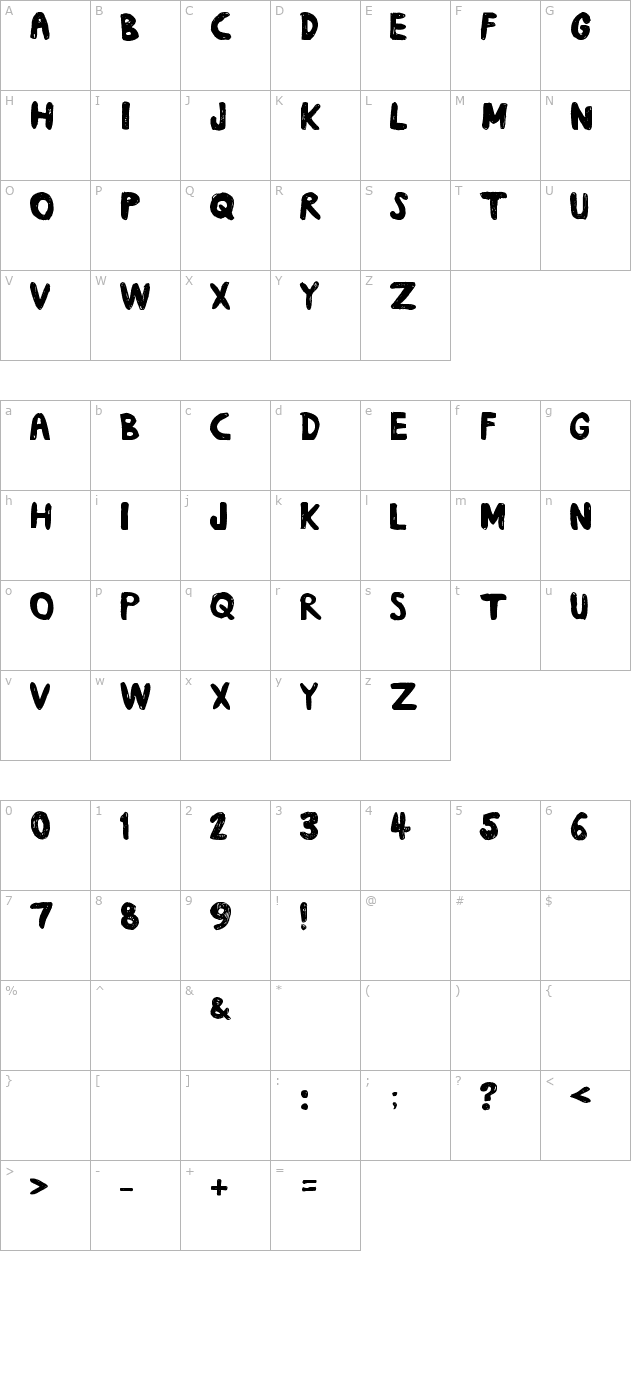 daub character map