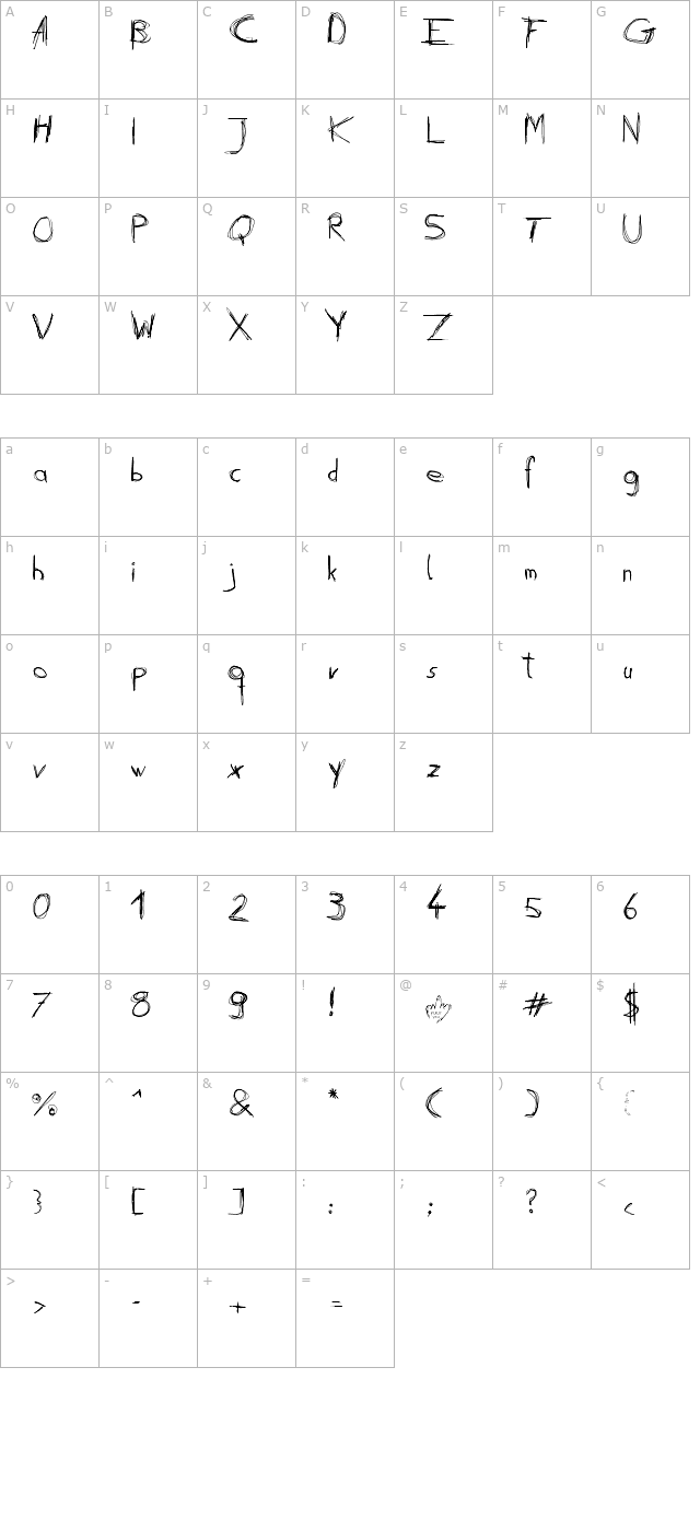 Daubed character map