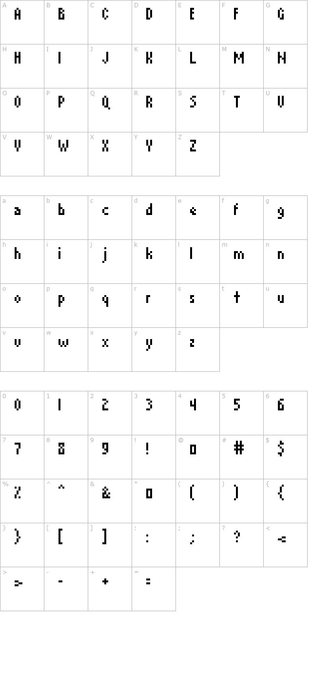 David Device character map