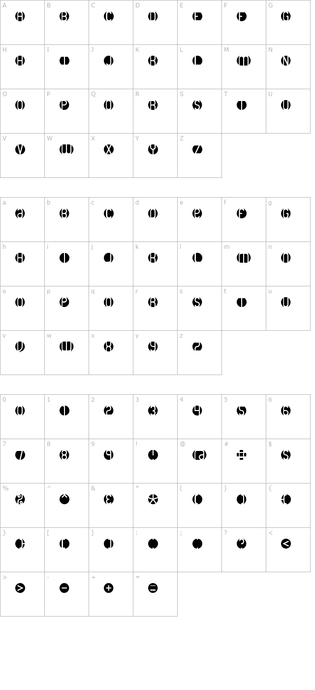 DB Layer 2 BRK character map