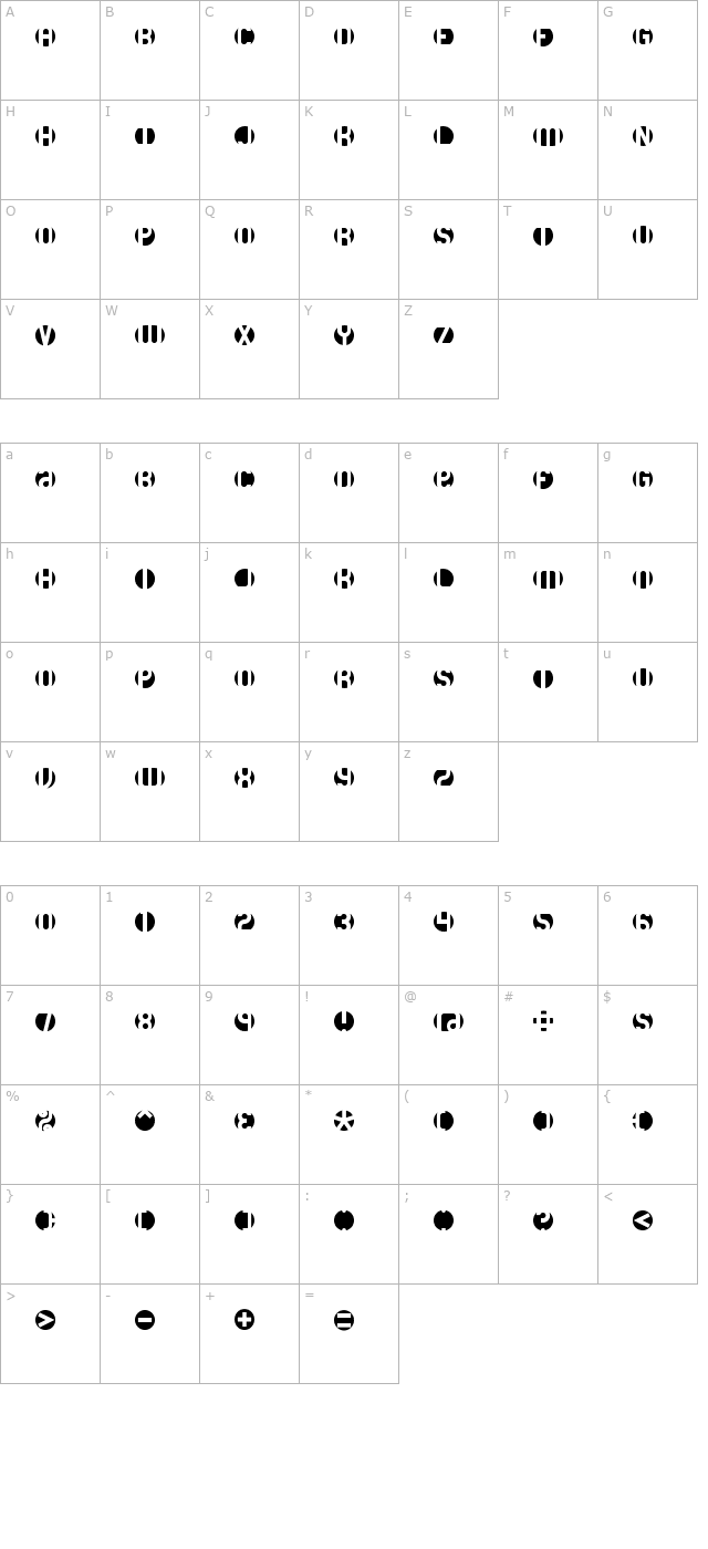 DB Layer 3 BRK character map