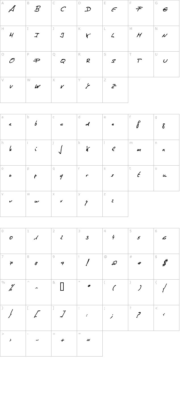 de Manu 1 MediumItalic character map