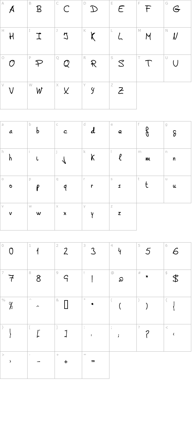 de-manu-2-bold character map