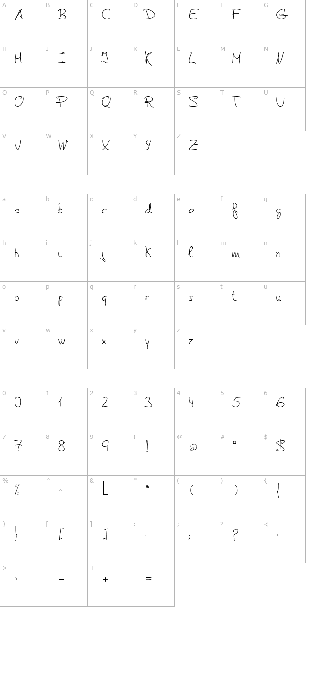 de Manu 2 character map