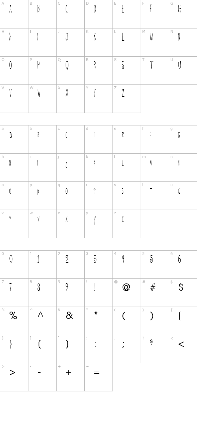 de-ttnorm character map