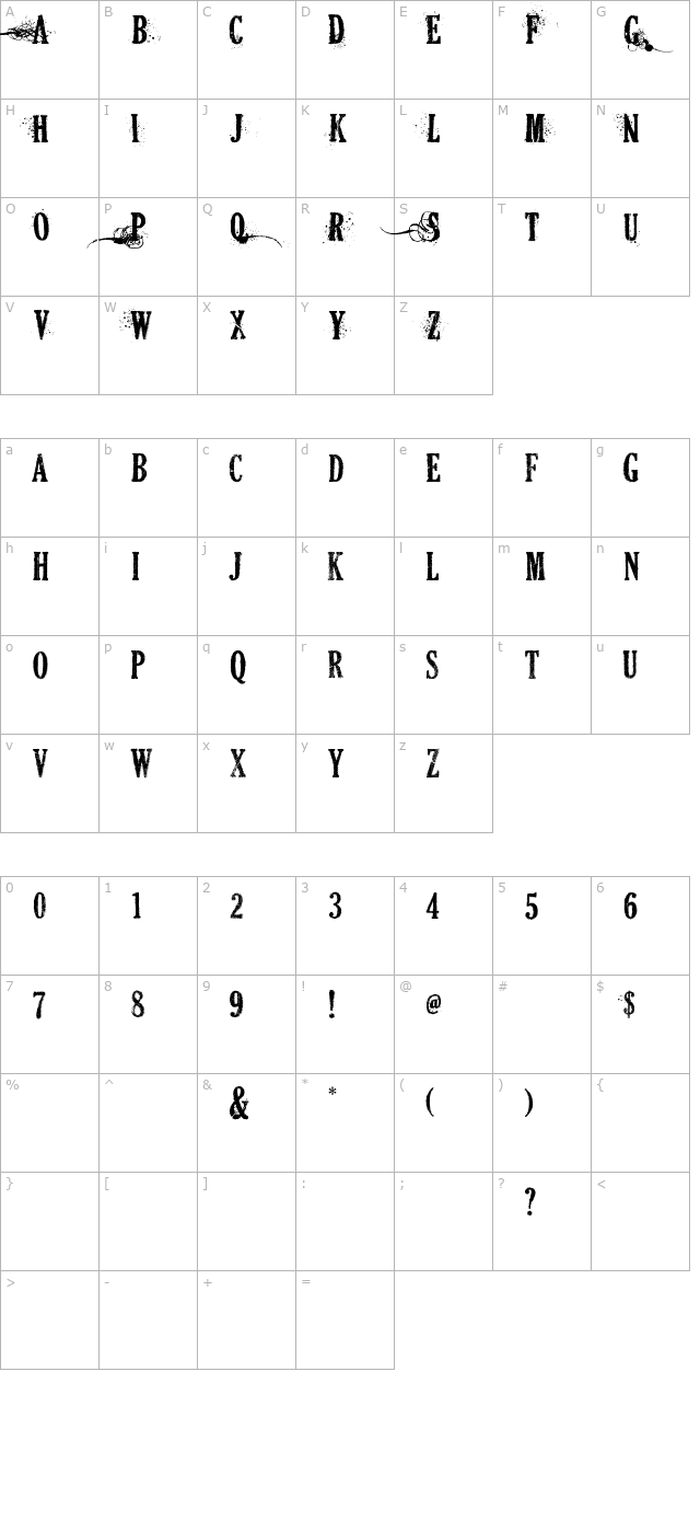 DEAD SECRETARY character map