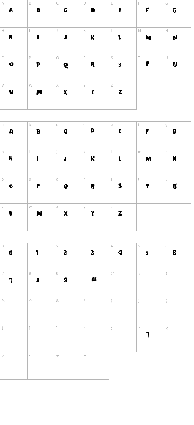 deanna character map