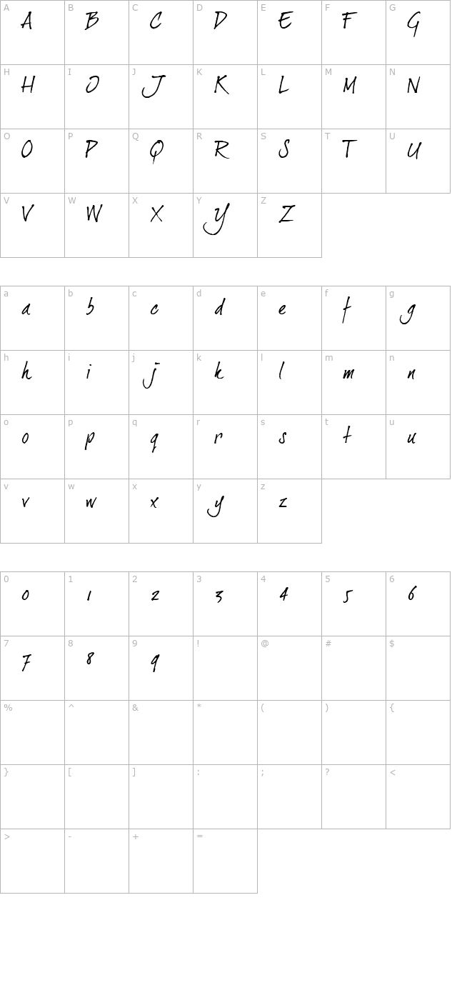 dearJoe 2 character map