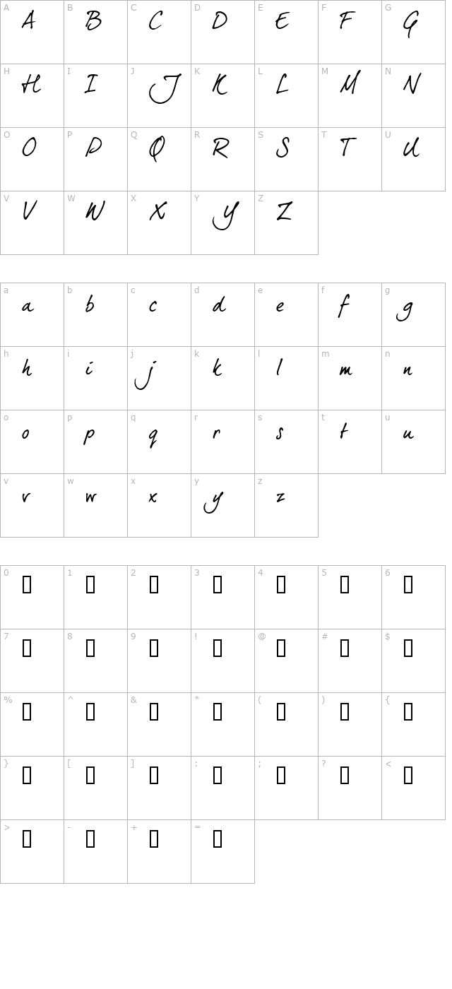 dearJoe 5 CASUAL trial character map