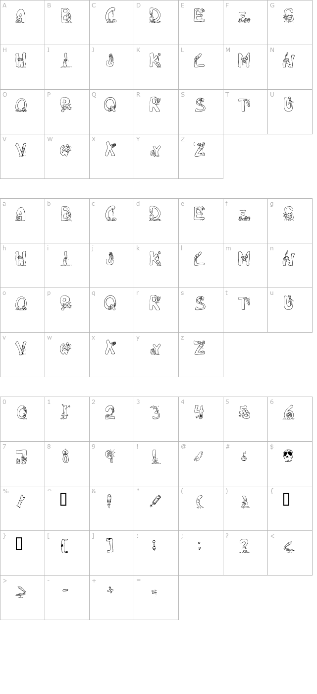 Decapitated character map