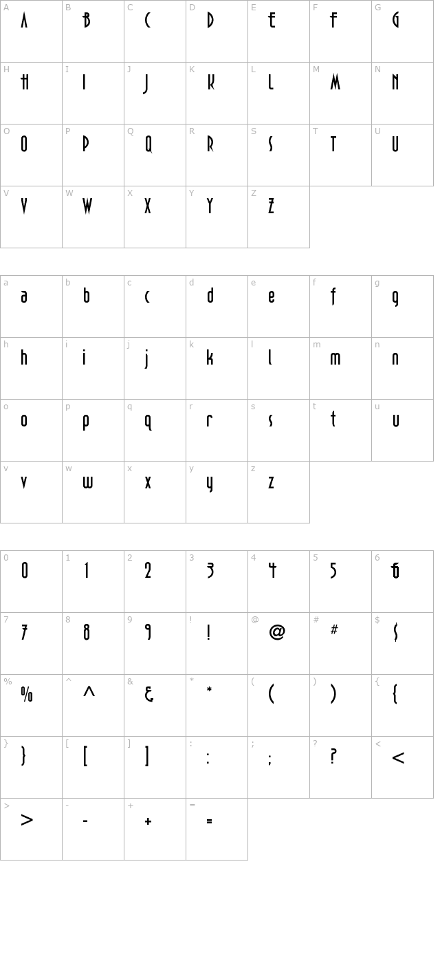 DecoTech character map