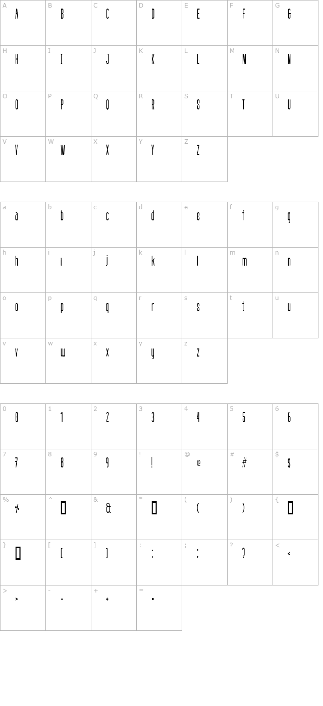 defatted milk Condensed character map