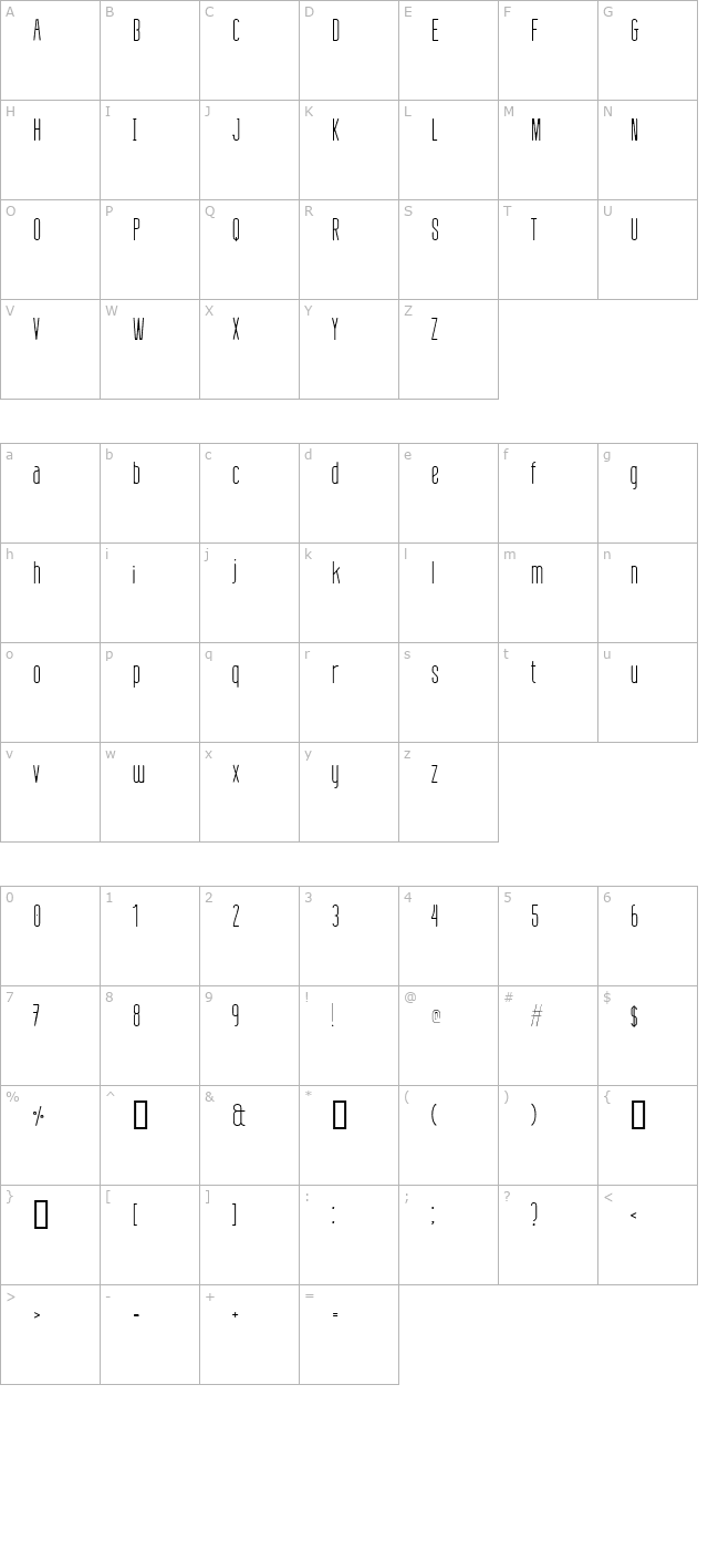 defatted milk Light character map