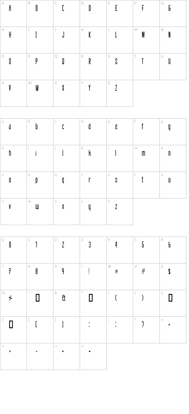 defatted milk character map