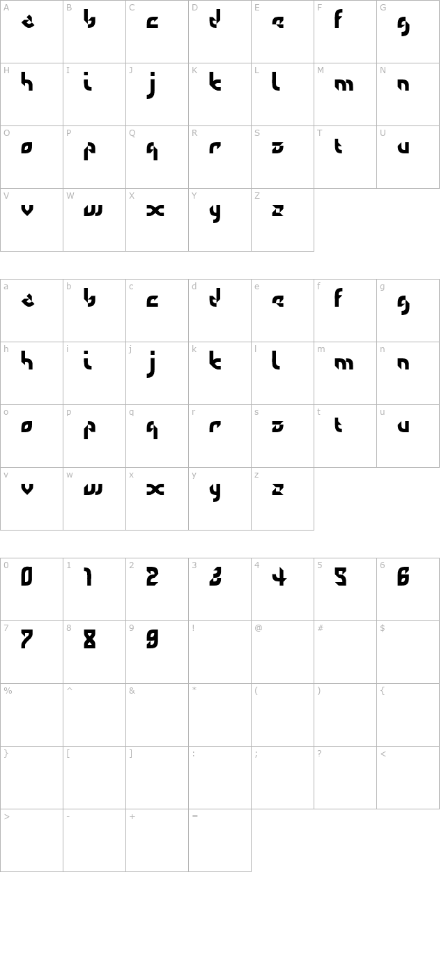 DefaultError character map