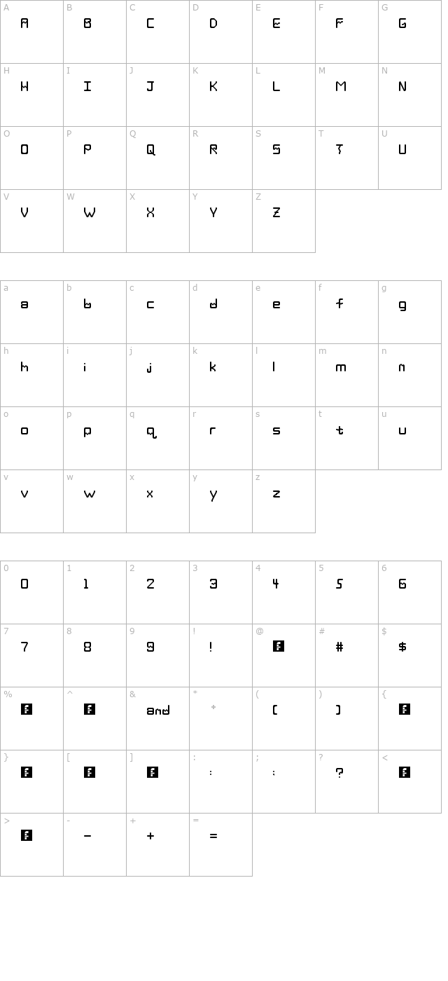 deka character map