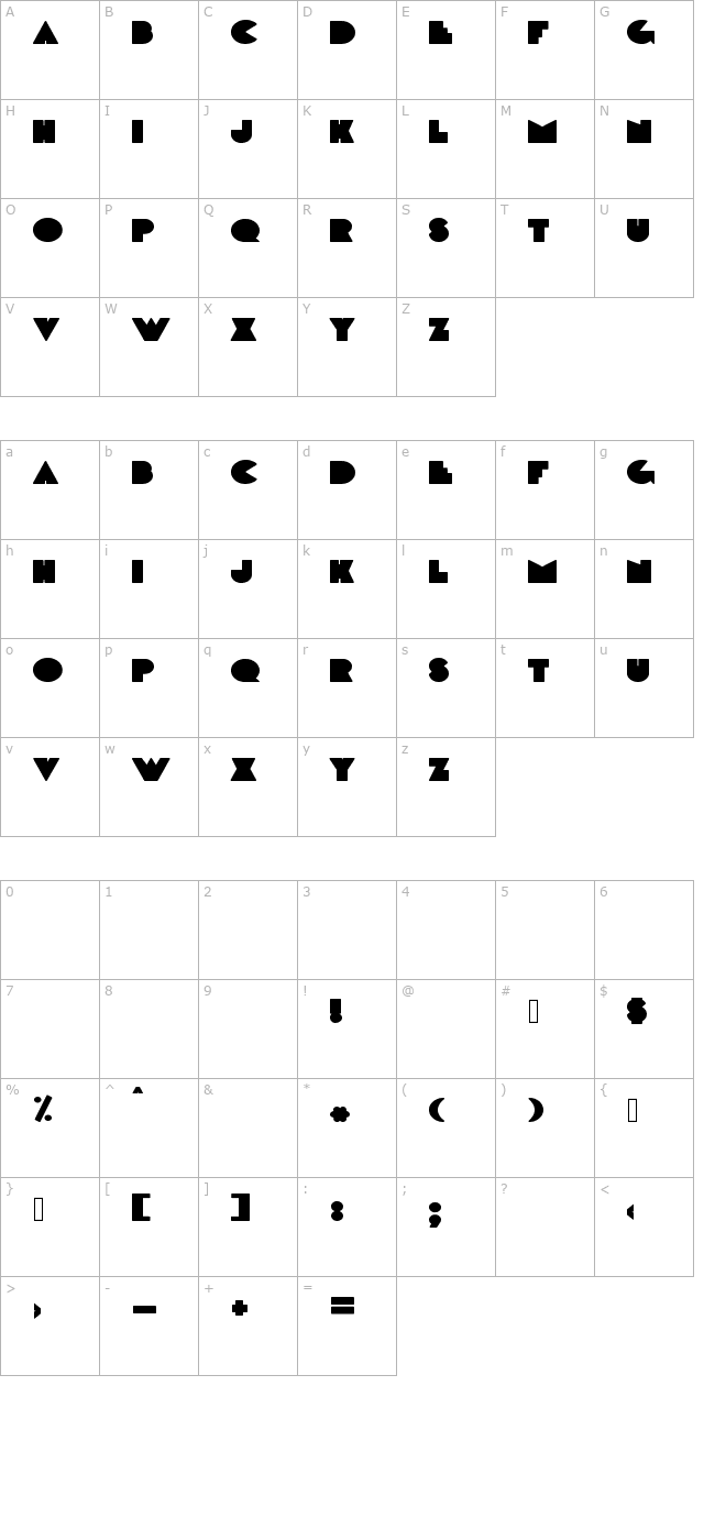 DeLarge character map