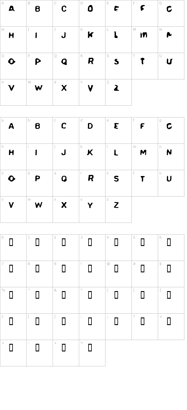 delerium character map