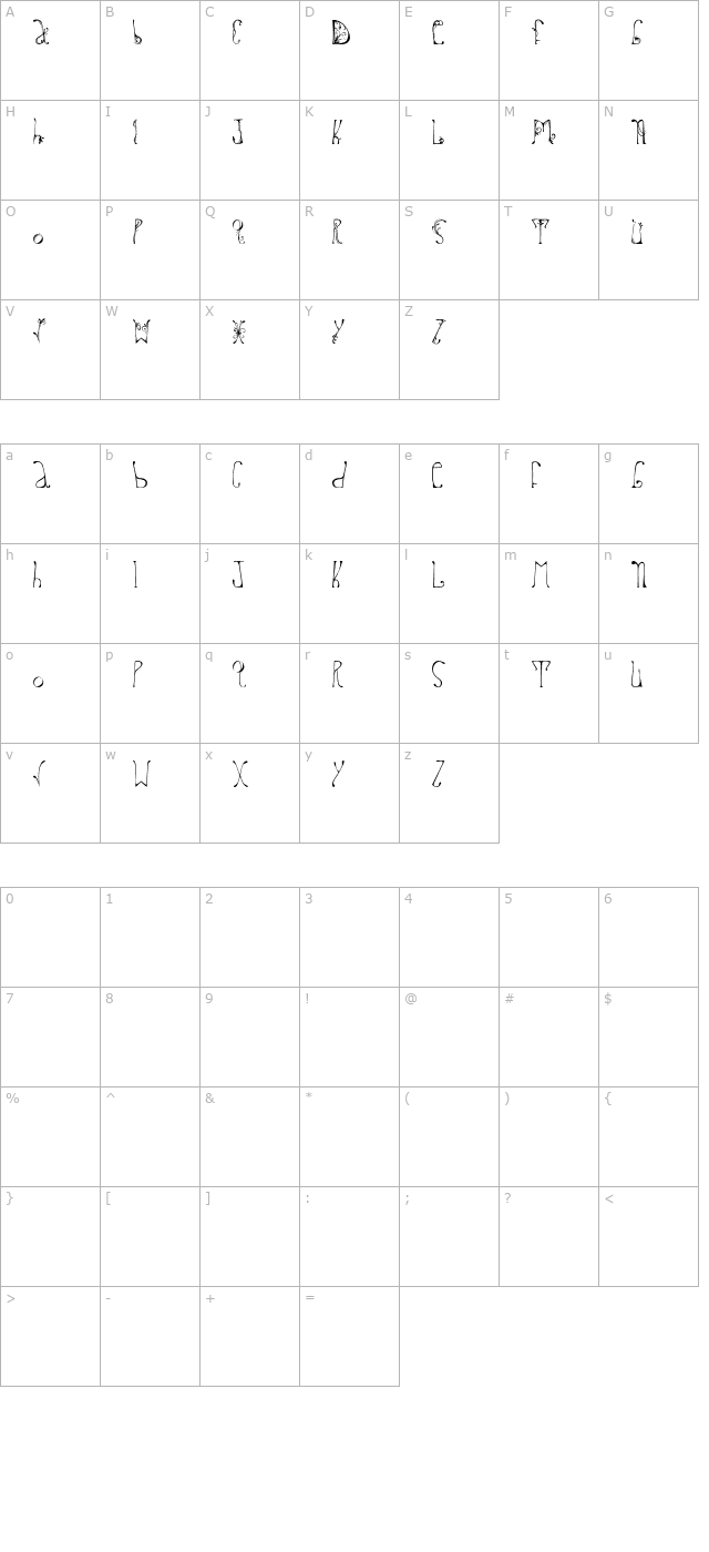 Delfinah character map