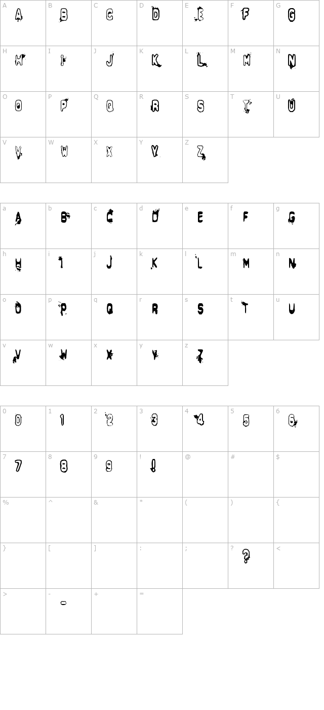 delta-echo character map