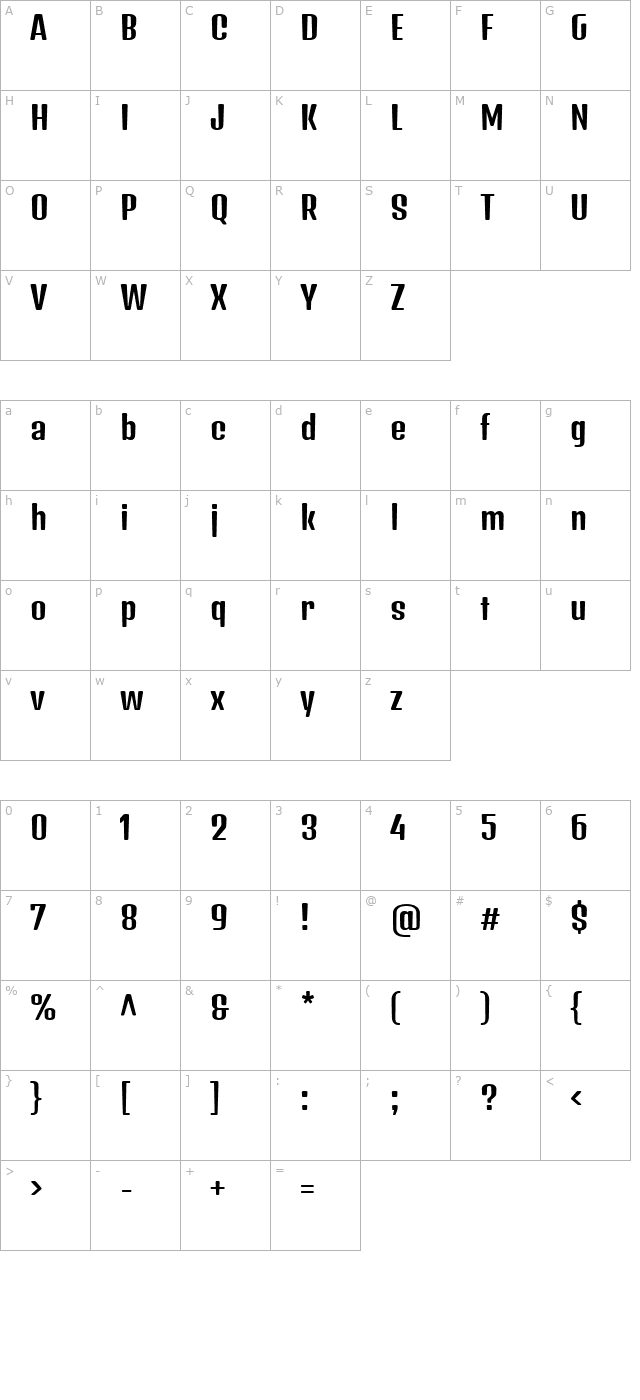 Denk One character map