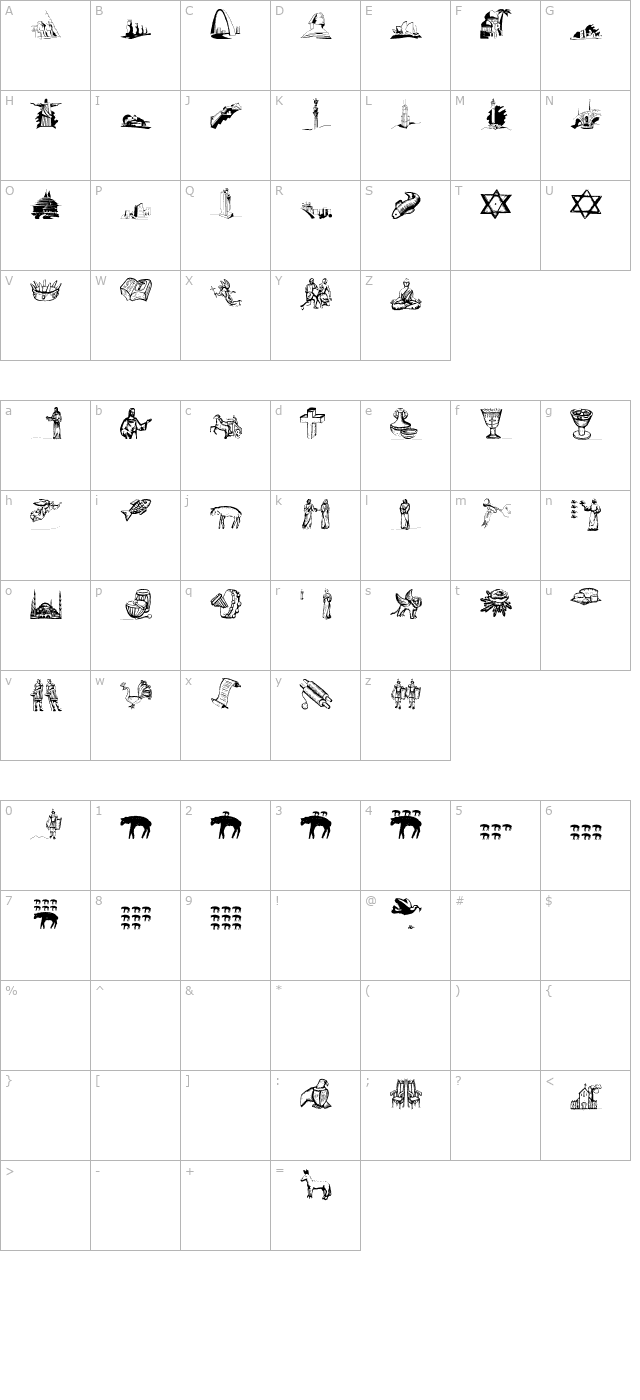 denkmal character map