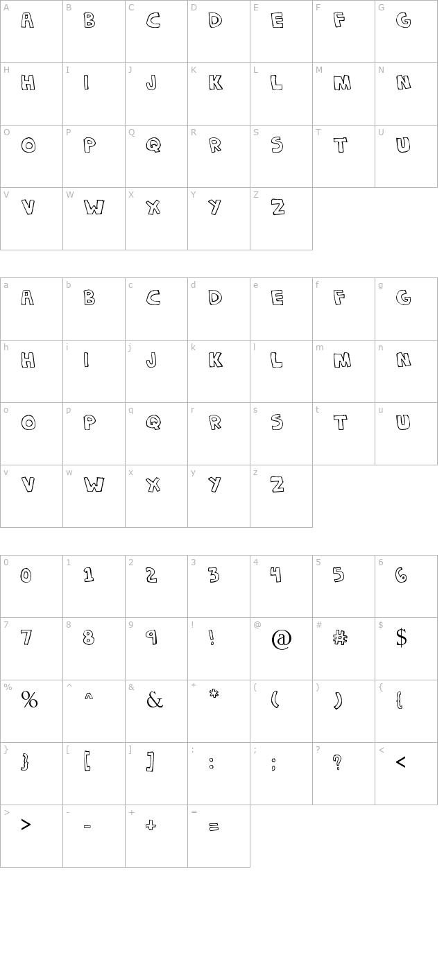 Denne Chokipi character map