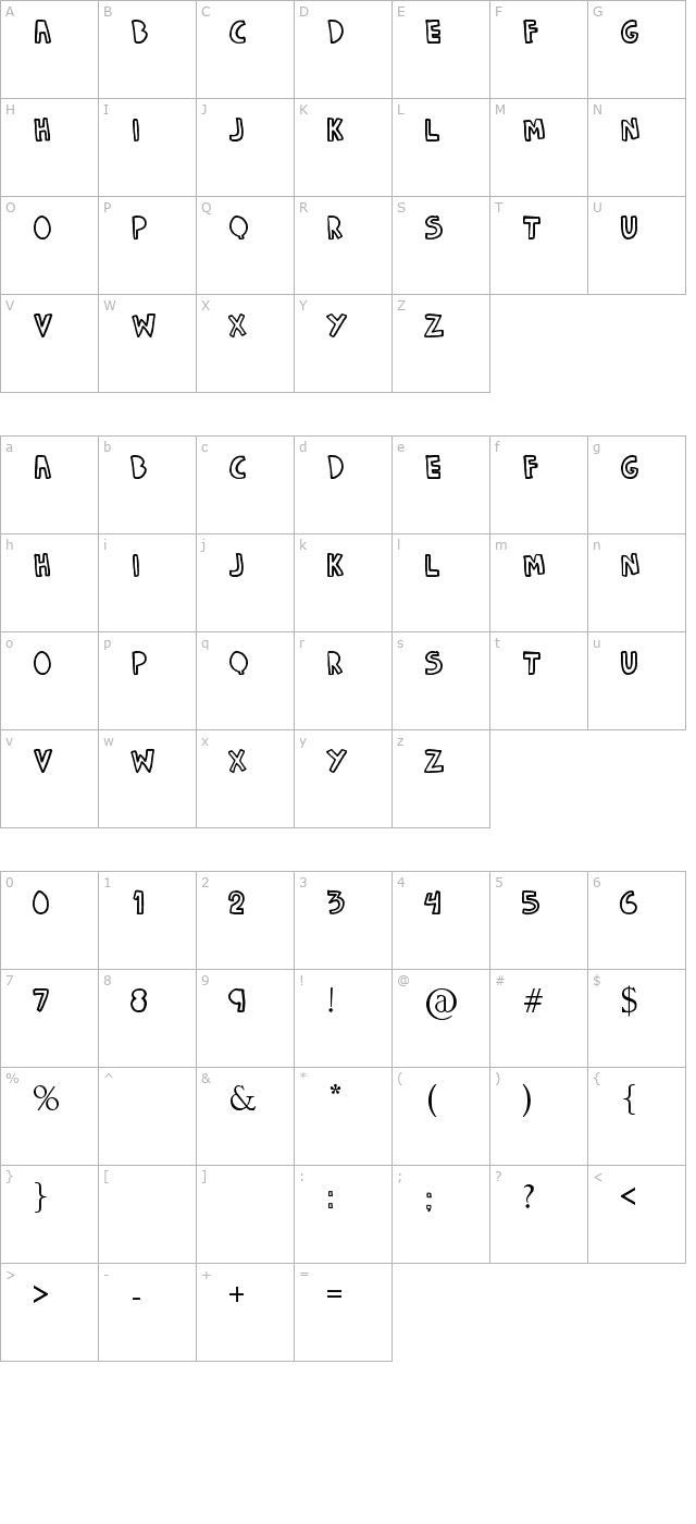 Denne Fuchoor character map