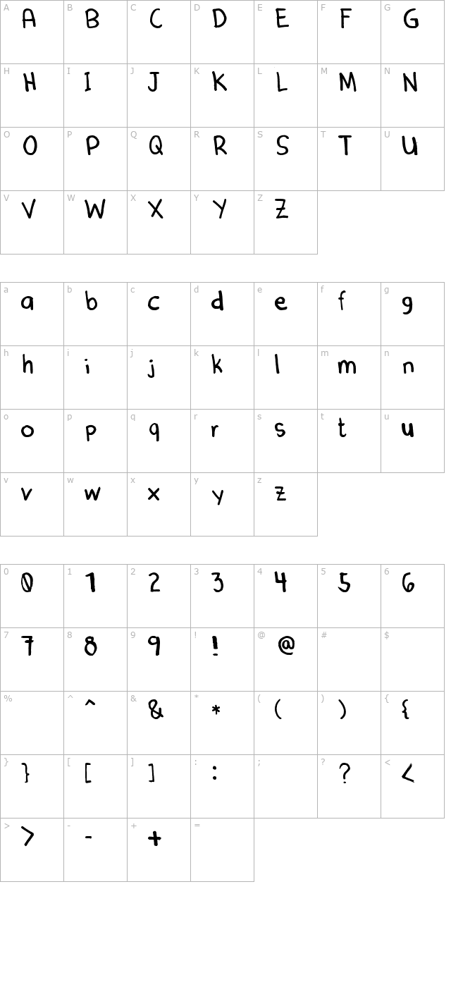 Denne Marker character map