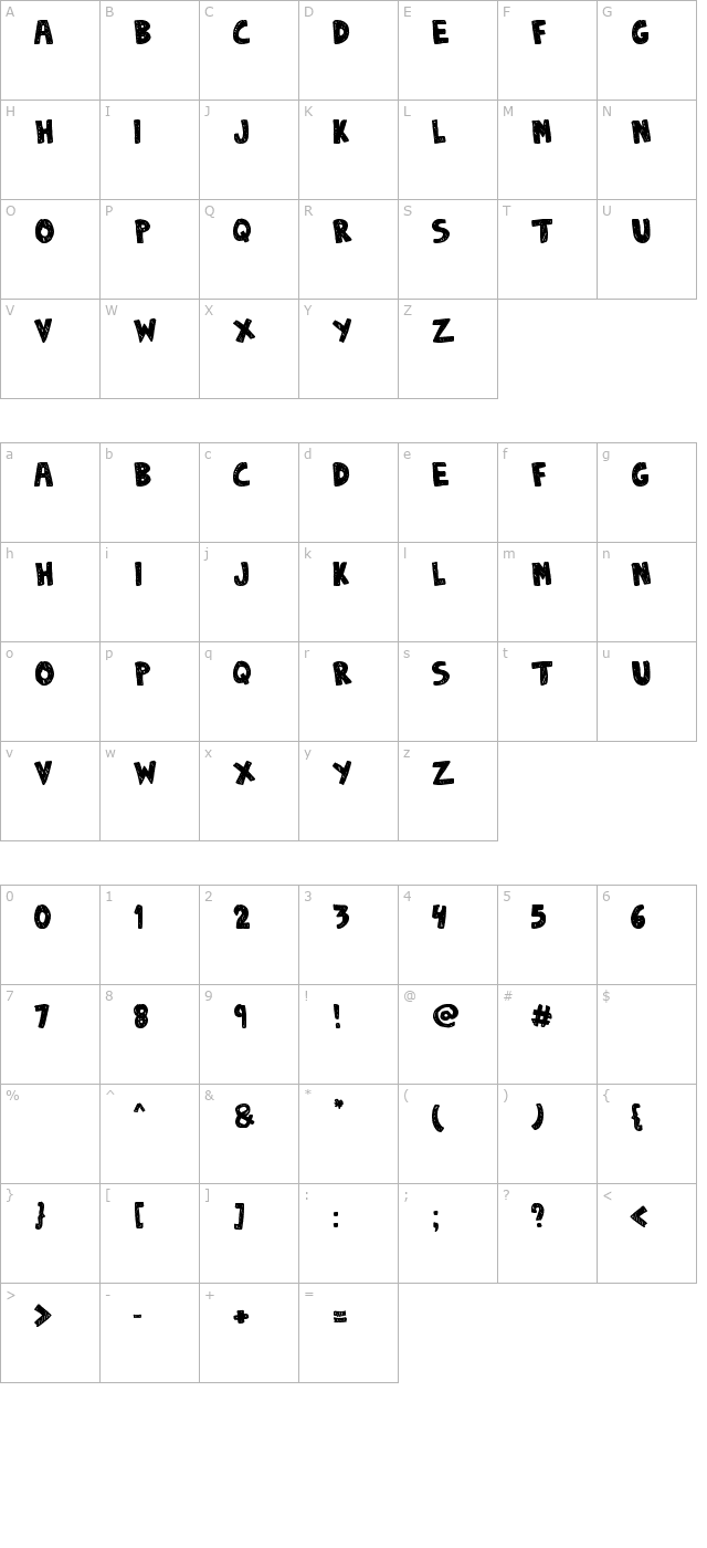 Denne Sketchy character map