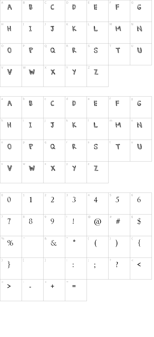 Denne Threedee character map