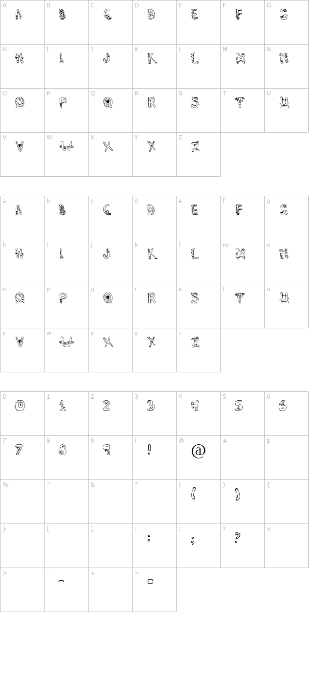 dennes-aliens character map