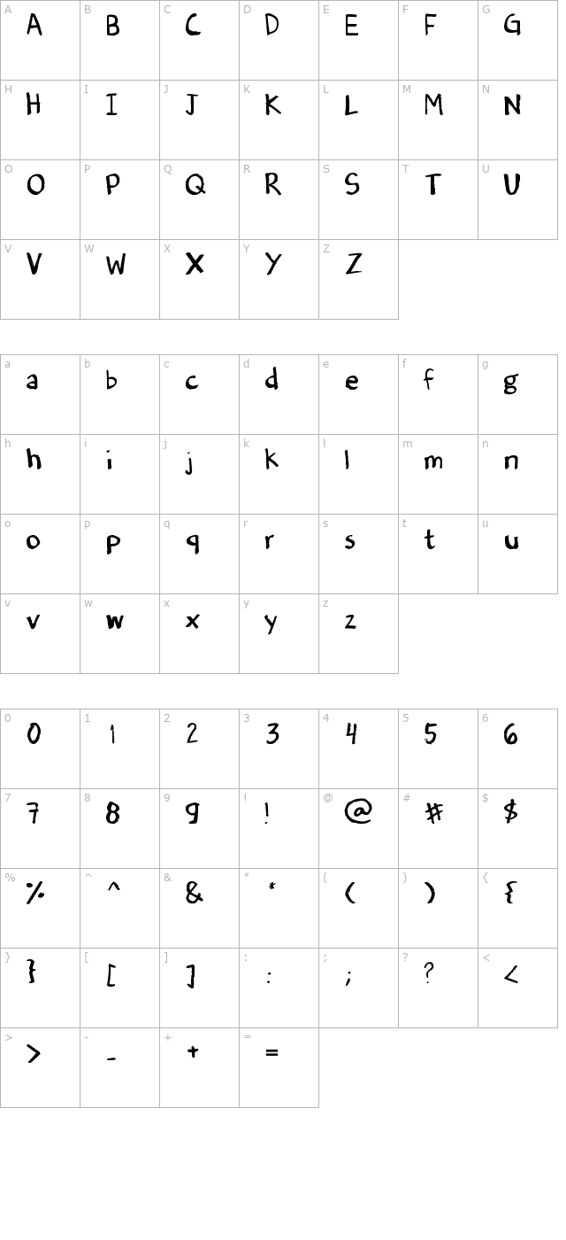 dennes-old-handwriting character map