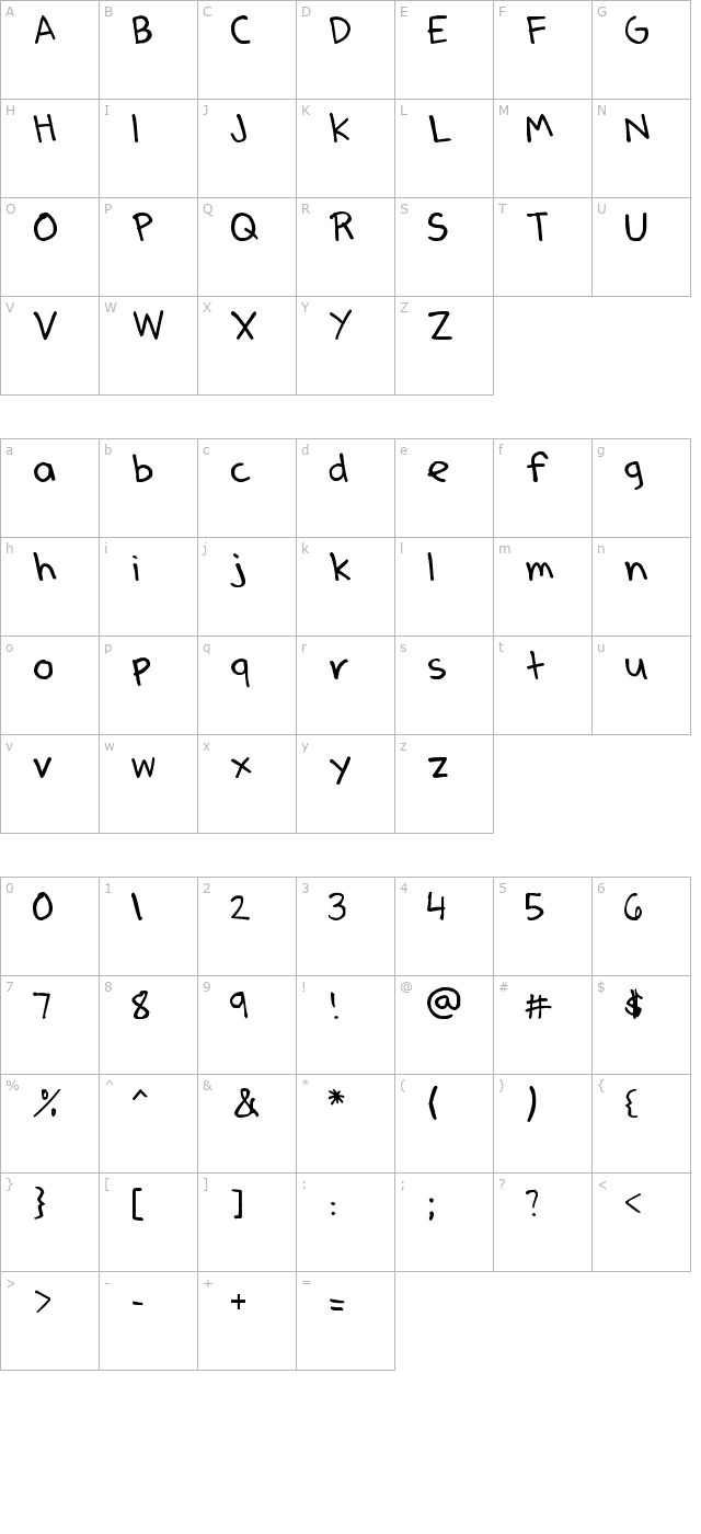 dennes-pen character map