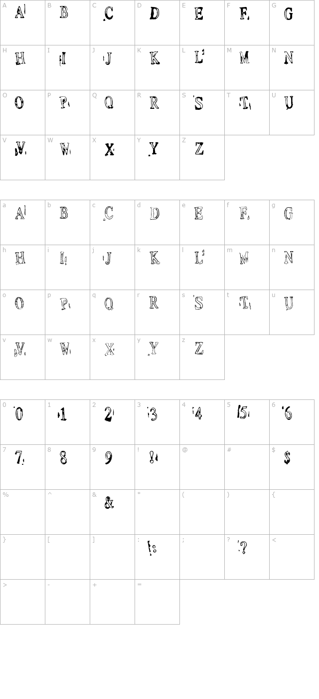 Depressionist 1 character map