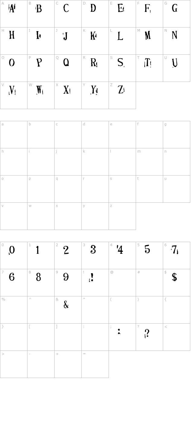 Depressionist 2 character map