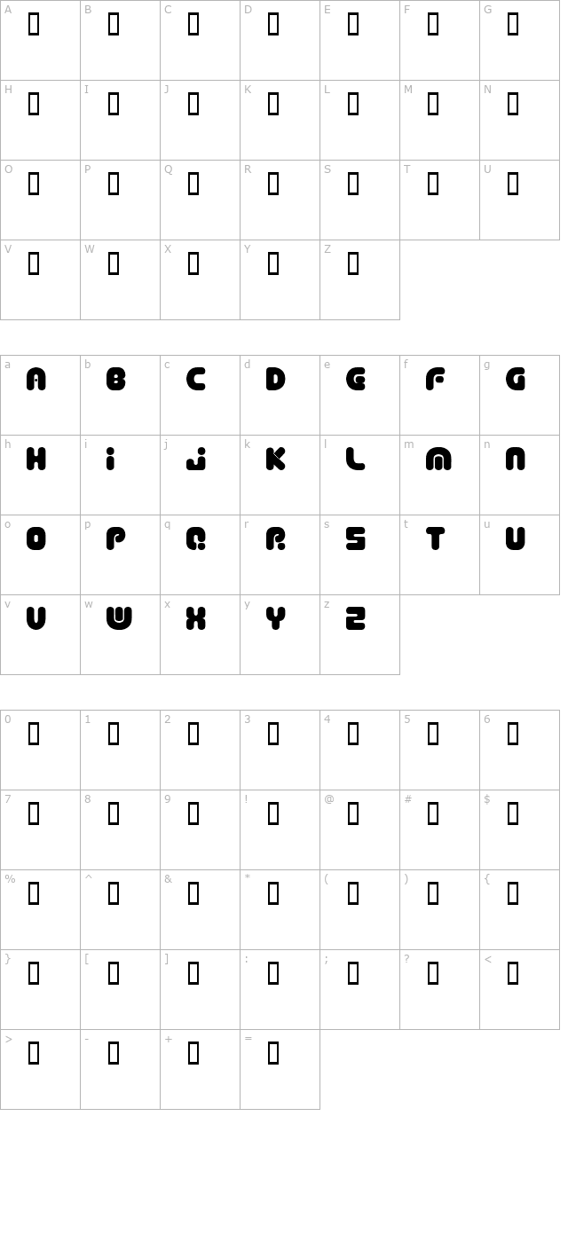 Dept Charge character map