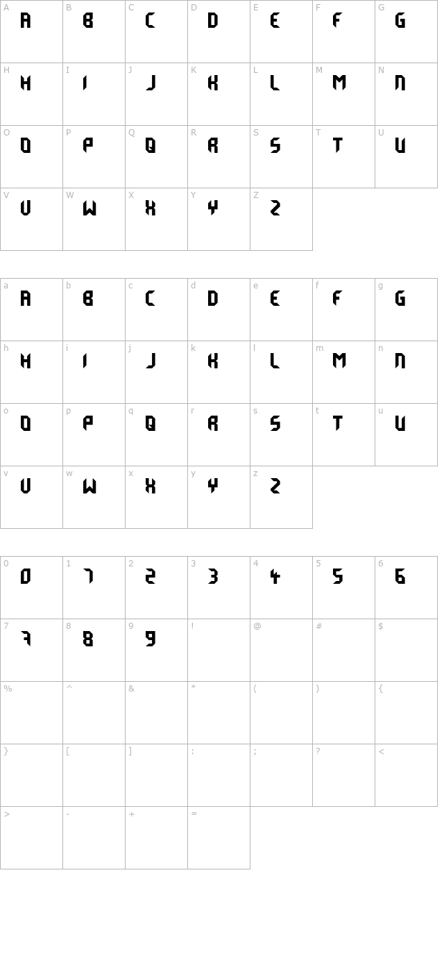 Derail character map