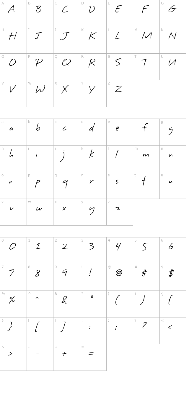 DesertDogHmk character map