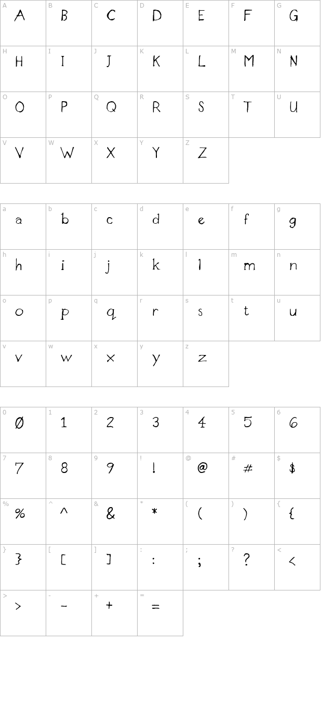 Designer Notes character map