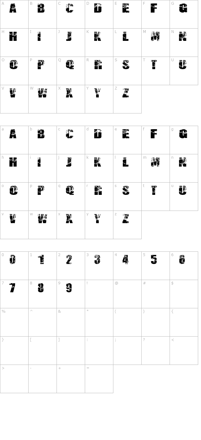 destruccion character map