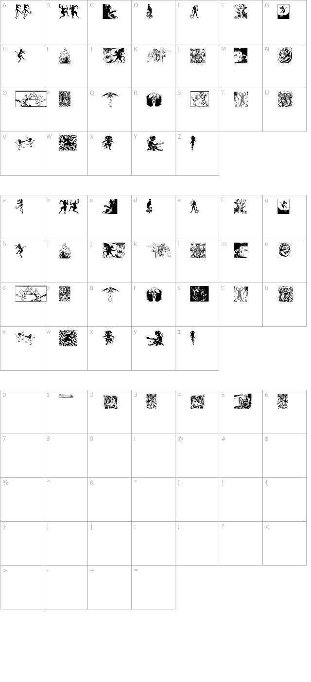 Devils character map