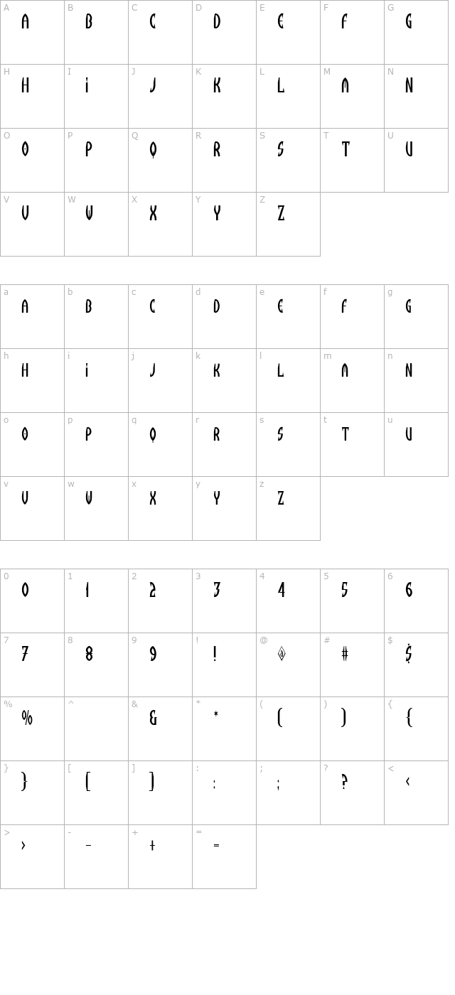 Devit character map