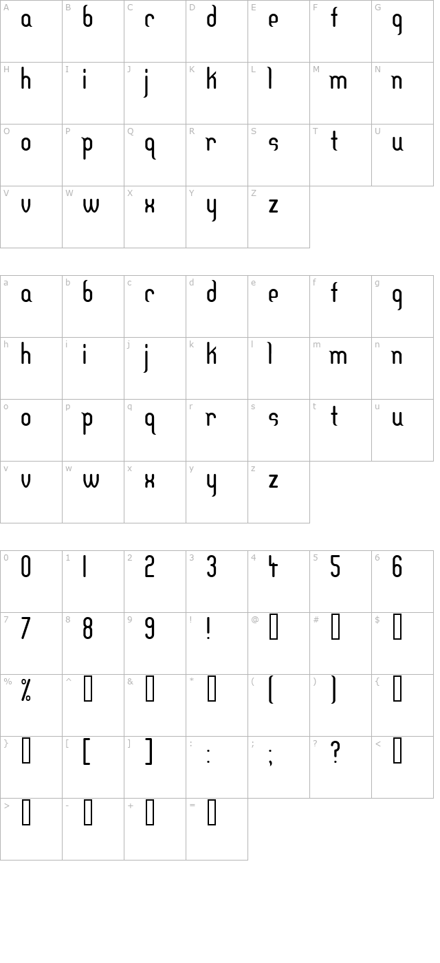 DF Temple character map