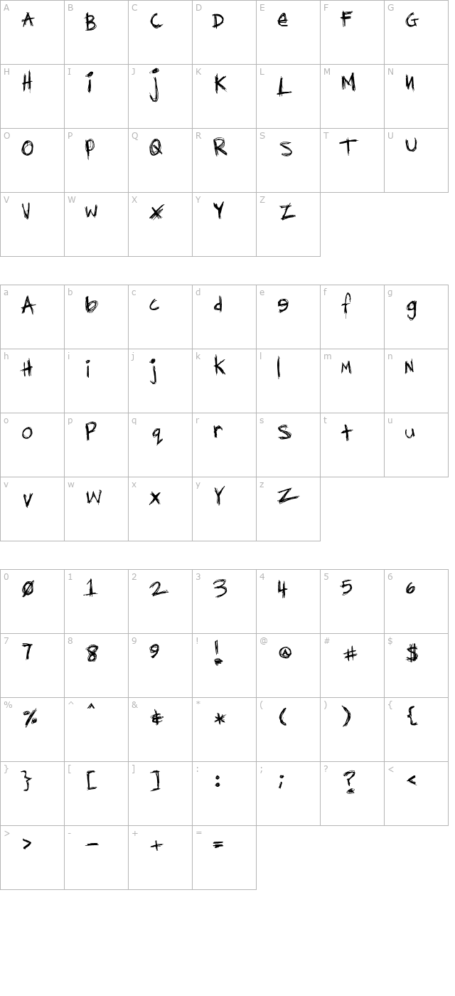 diediedie character map